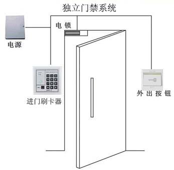 <a href=http://kxks.net/products/mjxt/ target=_blank class=infotextkey>T</a>ϵy(tng).jpg