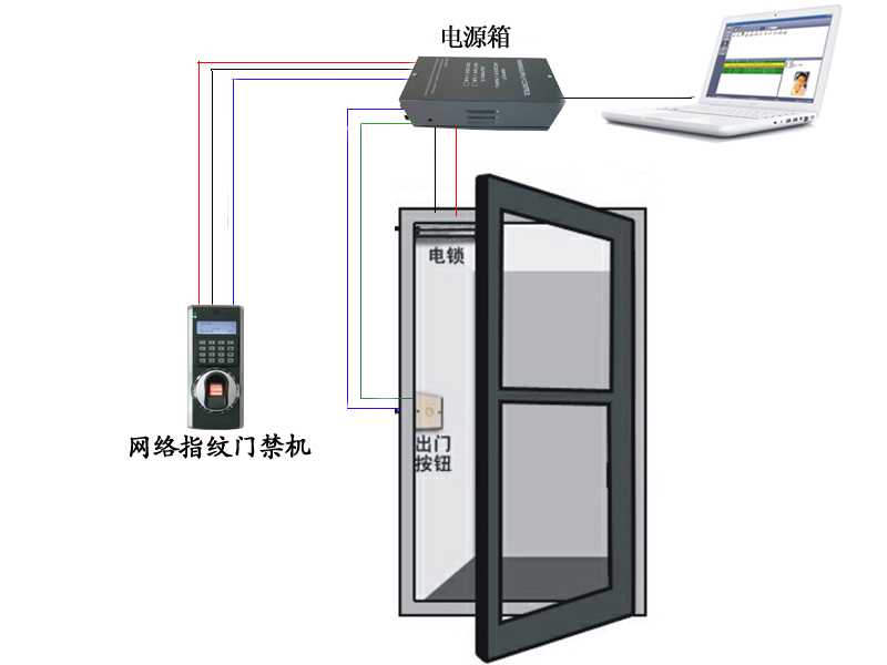 F7ָy<a href=http://kxks.net/products/mjxt/ target=_blank class=infotextkey>T(mn)</a>ϵy(tng).jpg
